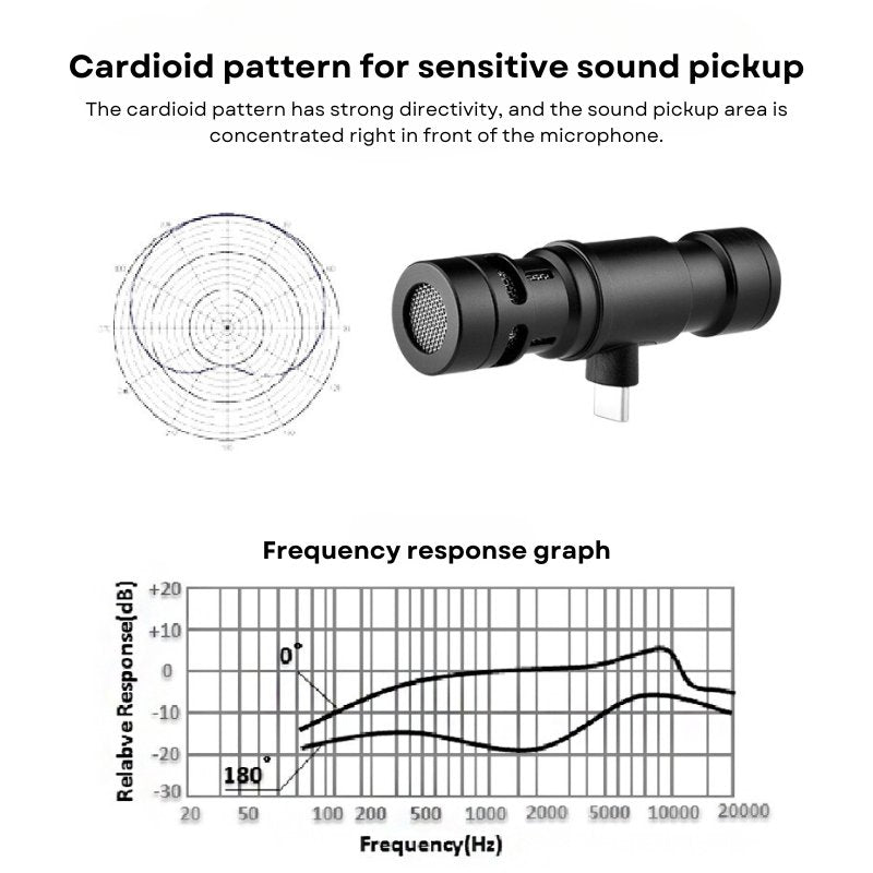 MPC - 1 Type C Cardioid Microphone heart - shaped directional pickup pattern - Ideal for Recording, Live Streaming - ROODTUO