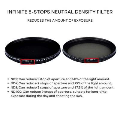 FND - A Adjustable ND Filter (ND2 - ND400) with Premium Optical Glass and Polarizing Film - ROODTUO