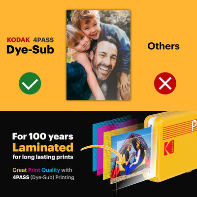 Kodak Instant 2.1X3.4 Camera Cartridge 30 Sheets - ROODTUO