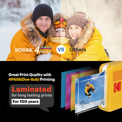 Kodak Instant Mini 2 Retro Cartridge Bundle - ROODTUO