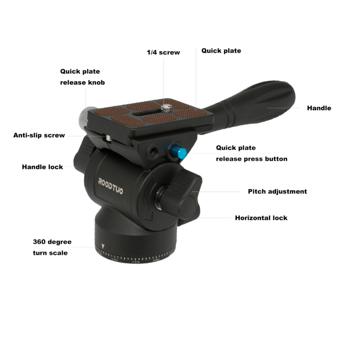PLG1 Mini Aluminum Alloy Hydraulic Tripod Head - 3kg Load Capacity, Versatile for Cameras, Phones & Action Cameras - ROODTUO