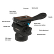 PLG1 Mini Aluminum Alloy Hydraulic Tripod Head - 3kg Load Capacity, Versatile for Cameras, Phones & Action Cameras - ROODTUO
